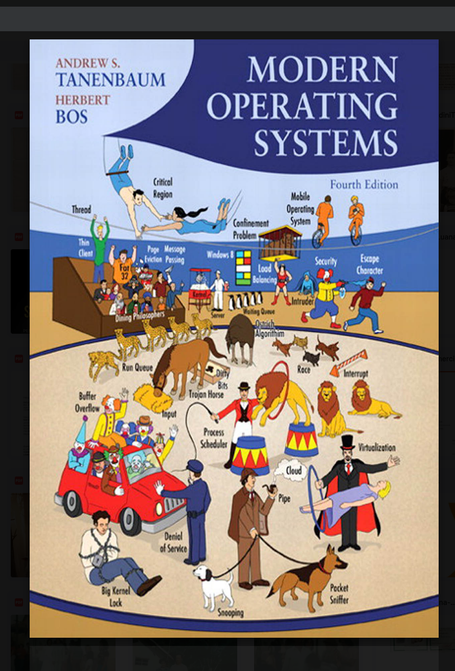 Capa de Modern Operating Systems